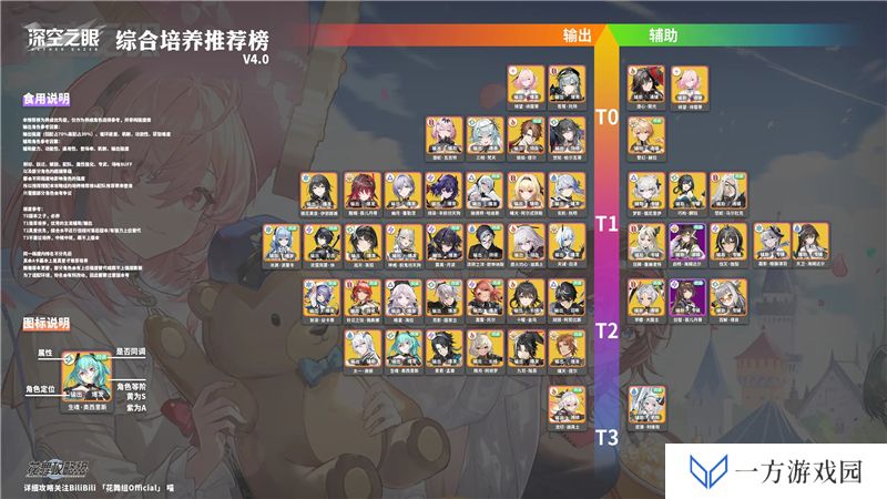 2025永不过期兑换码揭秘：轻松享受无限福利，如何快速获得？