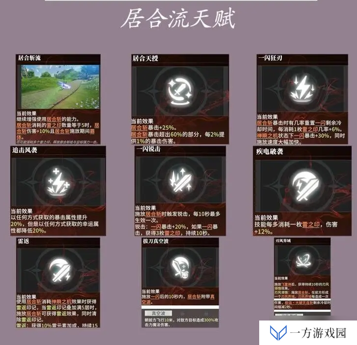 《星痕共鸣》雷影剑士来袭，这波操作简直“6到飞起”！