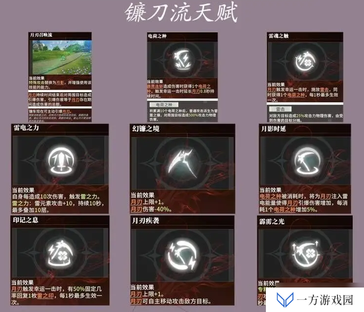 《星痕共鸣》雷影剑士月刃流，解锁“剑指苍穹”的奥义！