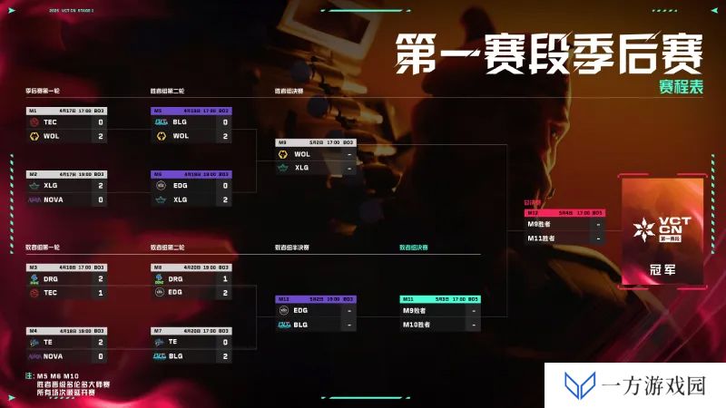 决赛阶段赛事预告：四支劲旅齐聚北京，谁能捧起冠军奖杯