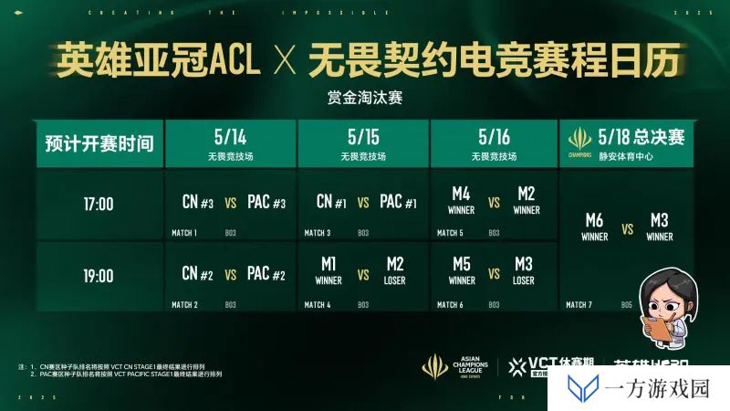 2025英雄亚冠ACL×无畏契约电竞 赏金淘汰赛赛程赛制指南
