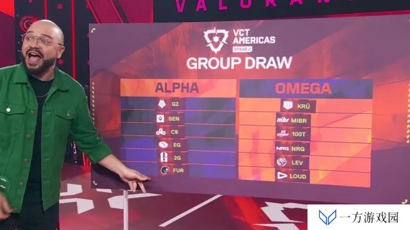 VCT 美洲第二赛段抽签结果：G2/SEN同组，KRÜ/MIBR/100T等为O组
