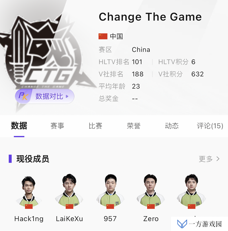 XPL战队巡礼 | CNCS人才储备库，无法忽视的顶级枪男们！