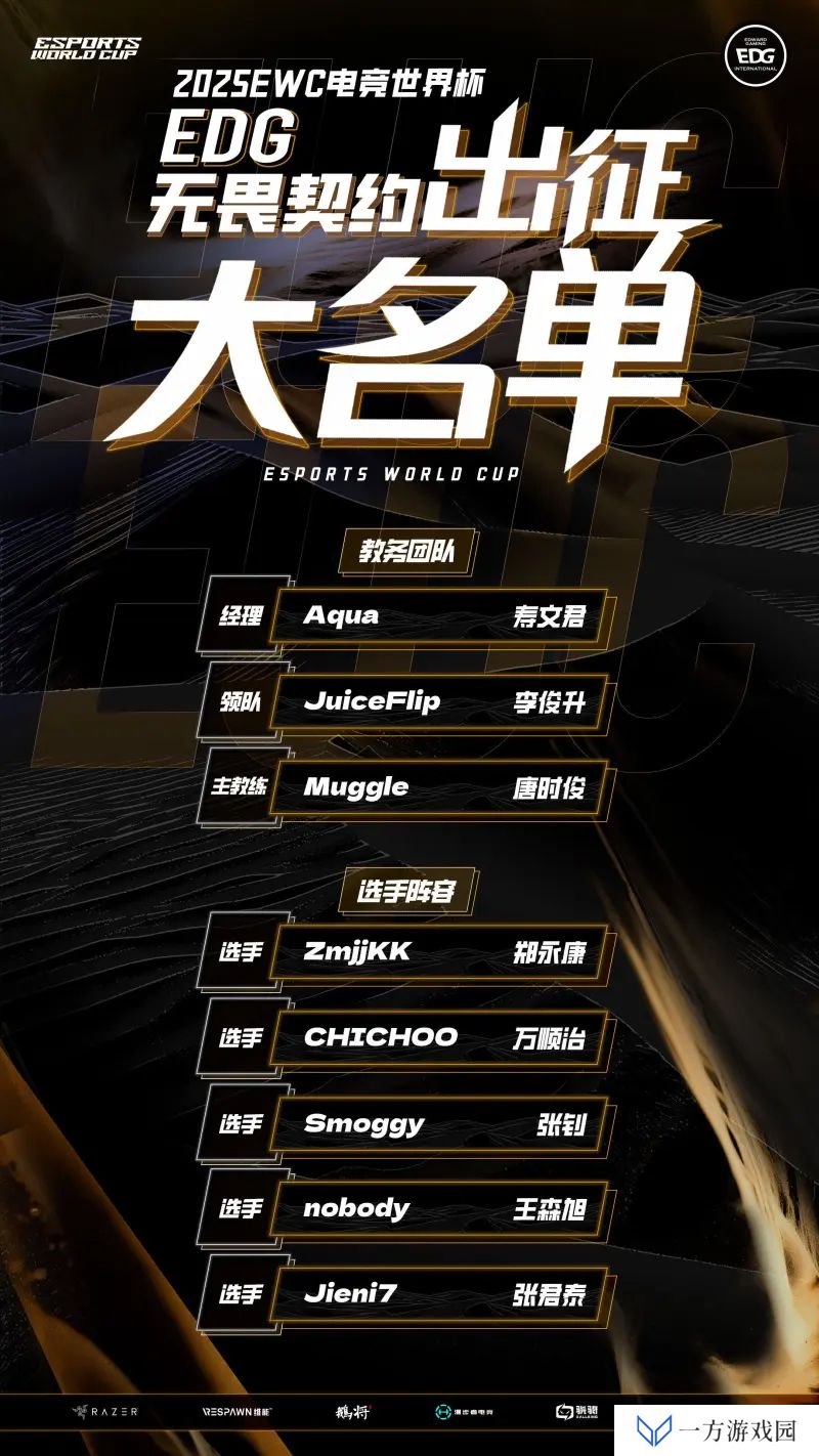 EDG发布EWC大名单：ZmjjKK/CHICHOO/Smoggy/nobody/Jieni7